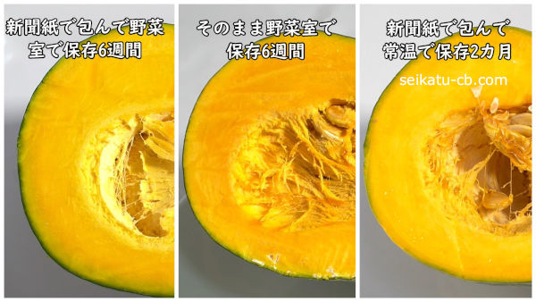 それぞれの保存方法でのかぼちゃの断面を比較