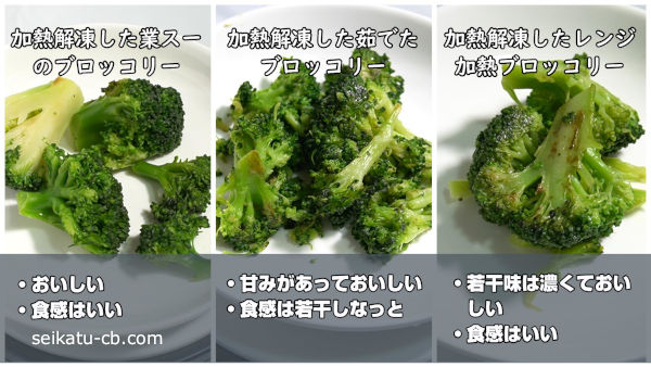 加熱解凍したそれぞれの冷凍ブロッコリーの味や食感の違い