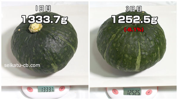 白カビ対策をして野菜室で保存したかぼちゃの6週間目までの重さの変化