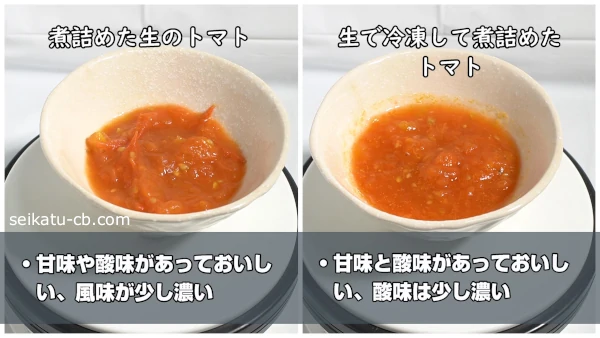 煮詰めた生のトマトと煮詰めた丸ごと冷凍したトマトの味の違い