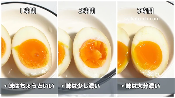 ダイソーの味付けたまごメーカーで1時間と2時間と3時間浸けた味付け卵の味の違いを比較
