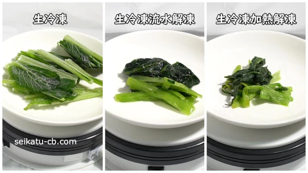 生で冷凍した小松菜とそれを流水解凍したものと加熱解凍したものを比較