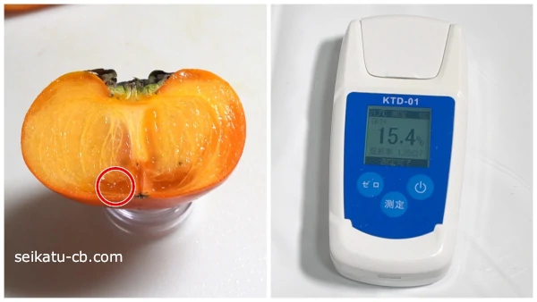 ���������ʬ�����٤�15.4��