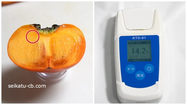 ���Τؤ��˶ᤤ��ʬ�����٤�14.2��