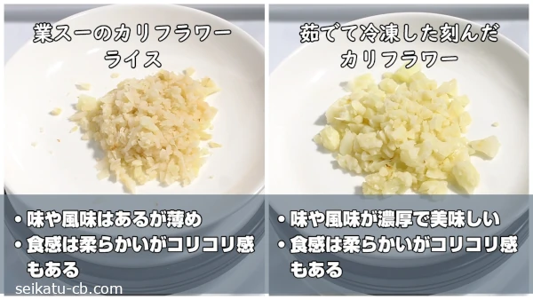 ��̳�����ѡ������५��ե��饤����觤Ǥ����ष����������ե���̣�俩���ΰ㤤