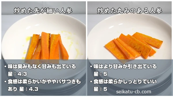 �֤᤿�ݤߤΤ���ͻ����褬�٤��ͻ���̣�俩���ΰ㤤