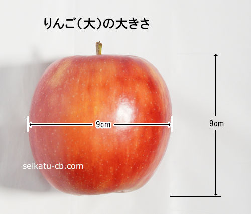 大（L）サイズのりんご1個の大きさ