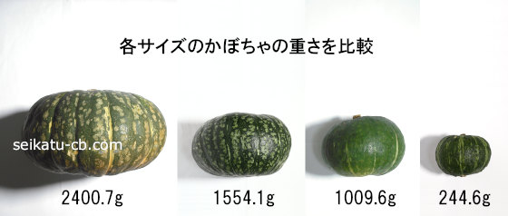 大・中・小サイズのかぼちゃと坊ちゃんかぼちゃの重さを比較