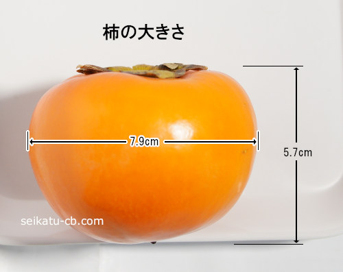 柿1個の大きさ