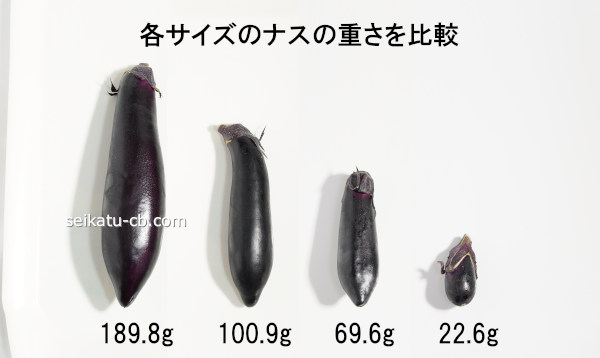 大・中・小サイズのなすと小茄子の重さを比較
