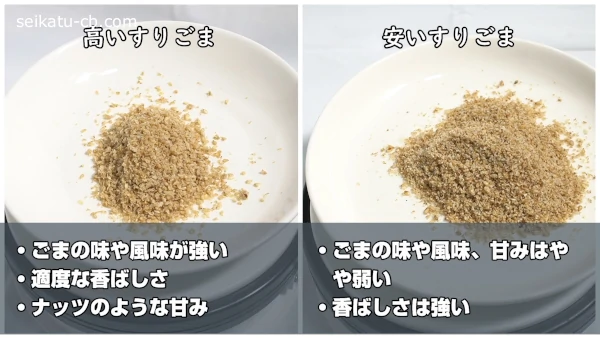 ���ä����ʤι⤤���ޤȰ¤����ޤ�̣�ΰ㤤