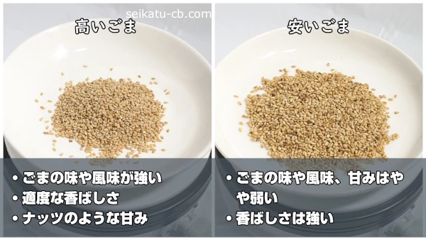 ���ʤι⤤���ޤȰ¤����ޤ�̣�ΰ㤤