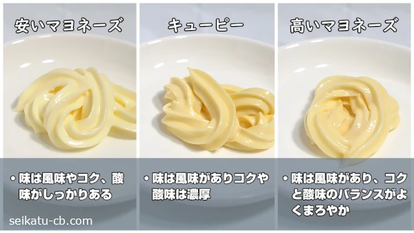 ���ʤΰ¤��ޥ�͡����ȹ⤤�ޥ�͡����ȥ��塼�ԡ��ޥ�͡�����̣�ΰ㤤