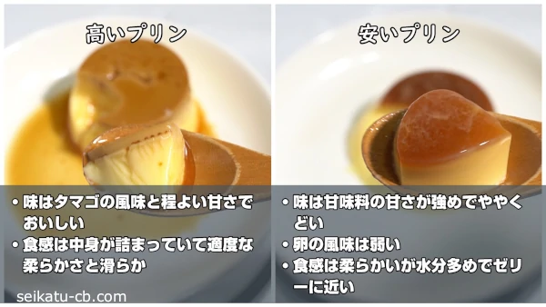 �¤��ץ��ȹ⤤�ץ���̣�俩���ΰ㤤