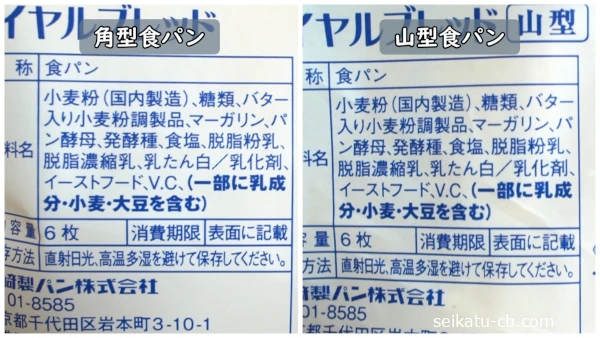 �ѷ��Ȼ����ο��ѥ�θ������ΰ㤤