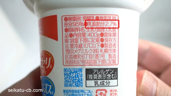 ���ʤΰ¤��衼����Ȥ�������ʬ����Ψ��2.7��