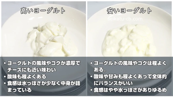 ���ʤι⤤�衼����ȤȰ¤��衼����Ȥ�̣�俩���ΰ㤤