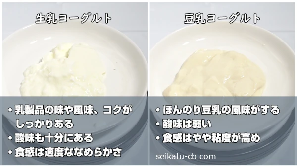 �����֥륬�ꥢ�衼����Ȥ�Ʀ������Ȥ�̣�俩���ΰ㤤