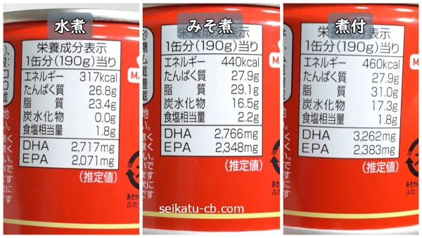 ��ѤȤߤ��Ѥȼ��դΤ��д̤α��ܲ��ΰ㤤�����